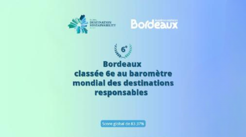 En constante progression au classement des destinations les plus responsables au monde, Bordeaux se positionne en 6ᵉ position