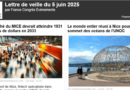 La lettre de veille